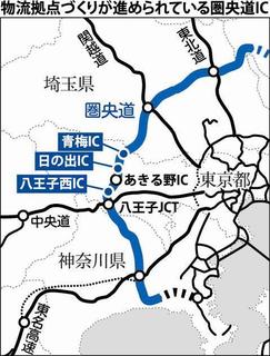 八王子 川口土地区画整理事業.jpg
