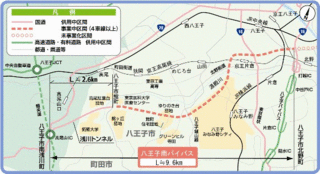 八王子南バイパス.gif