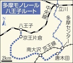 多摩モノレール八王子ルート.jpg
