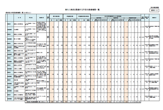 (仮称)上川病院 八王子.png