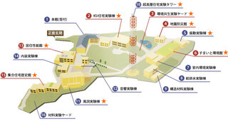 UR都市機構 技術研究所.jpg